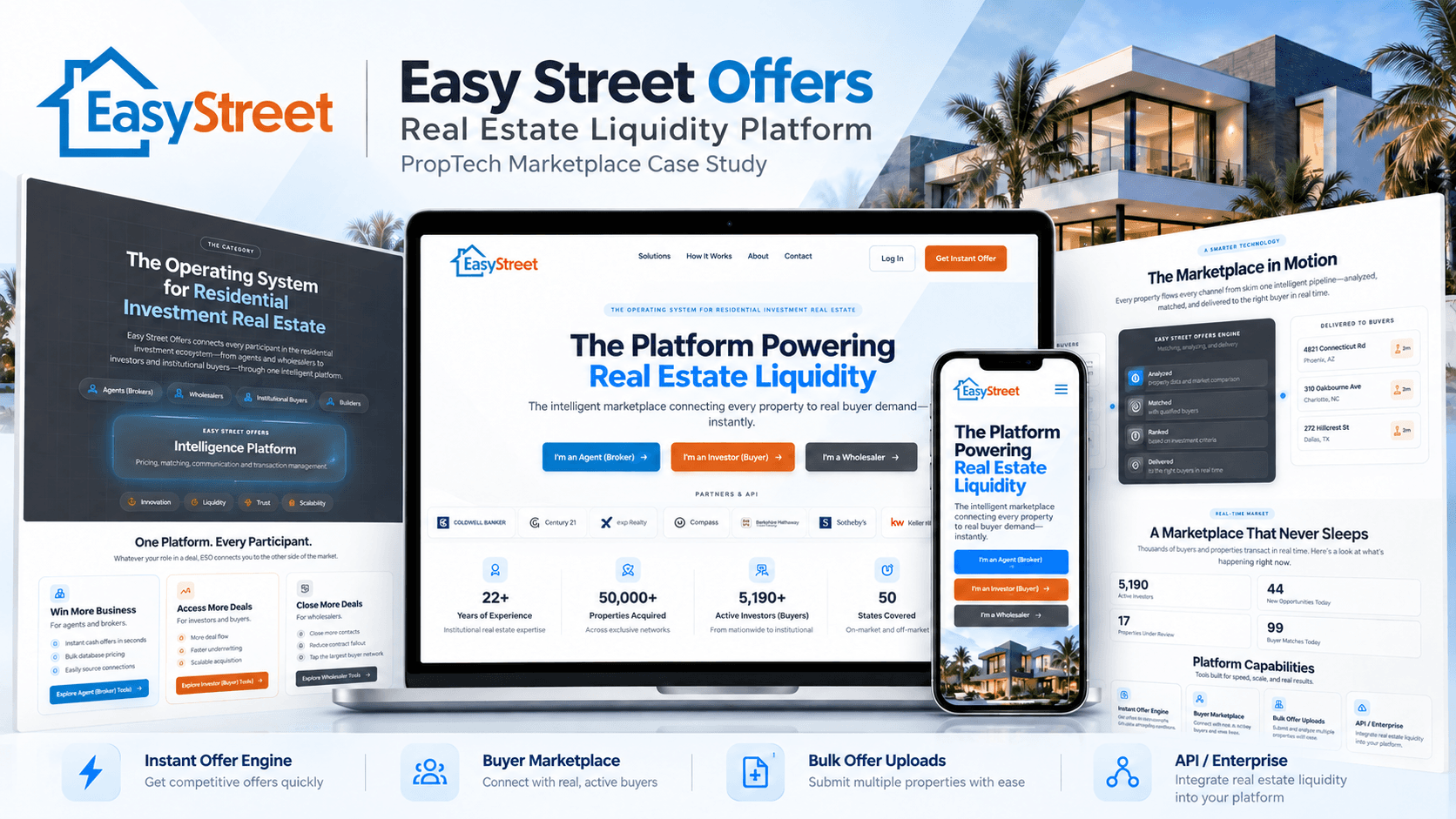 Easy Street Offers marketplace site shown on laptop and phone