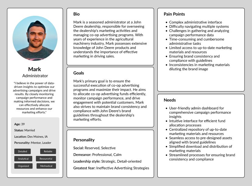 Mark — Administrator persona