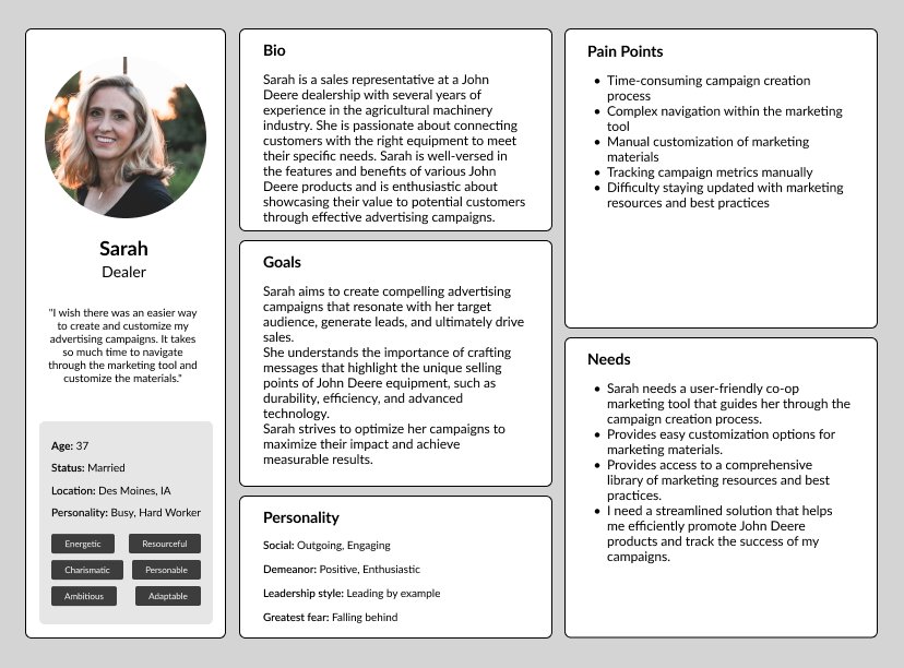 Sarah — Dealer persona